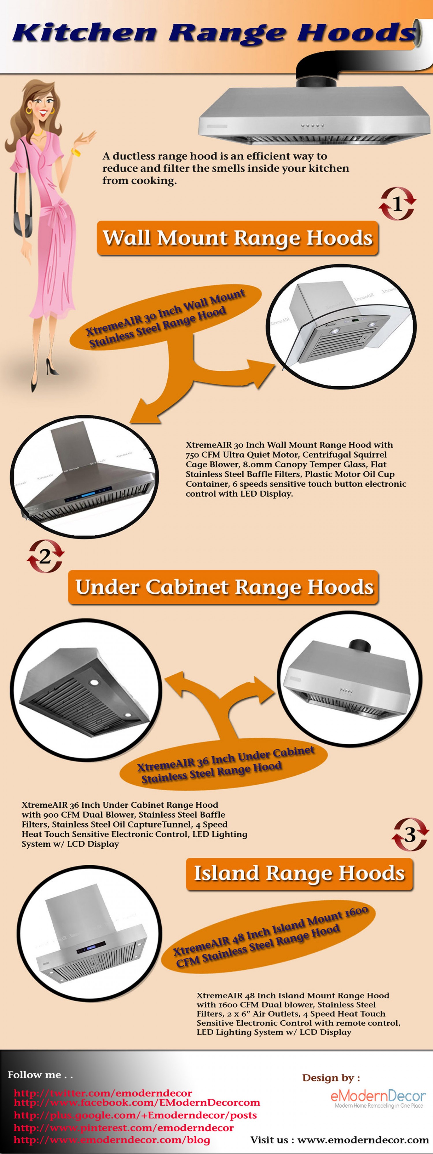 Range hoods from eModernDecor